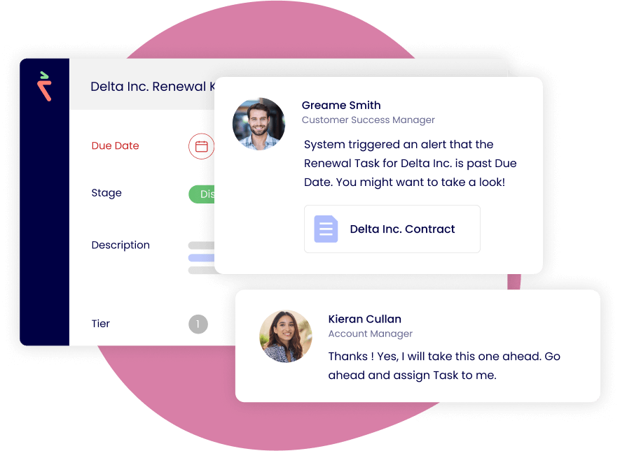 intelligent task notifications